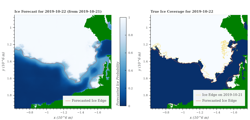 Maps showing changing ice coverage in the arctic over time
